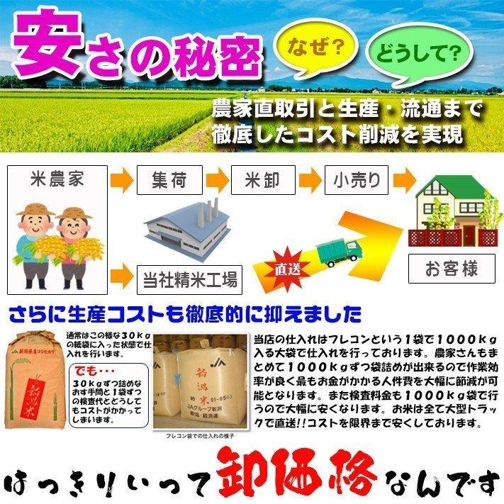 米 令和５年 お米 20kg コシヒカリ 玄米 20kg 送料無料 新潟県佐渡産天日干 コシヒカリ  ｜ 玄米 米 お米 20kg 送料無料｜komenouka｜19