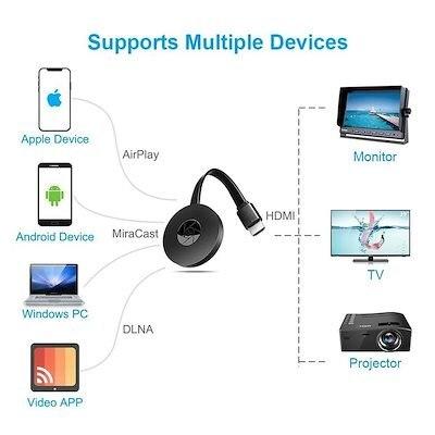 クロムキャスト クロームキャスト 優良配送 廃盤品 Chromecast with GoogleTV