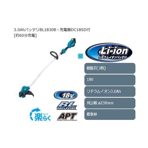 マキタ草刈機 MUR189D 18V ナイロンコード式と樹脂刃ブレード マキタ 