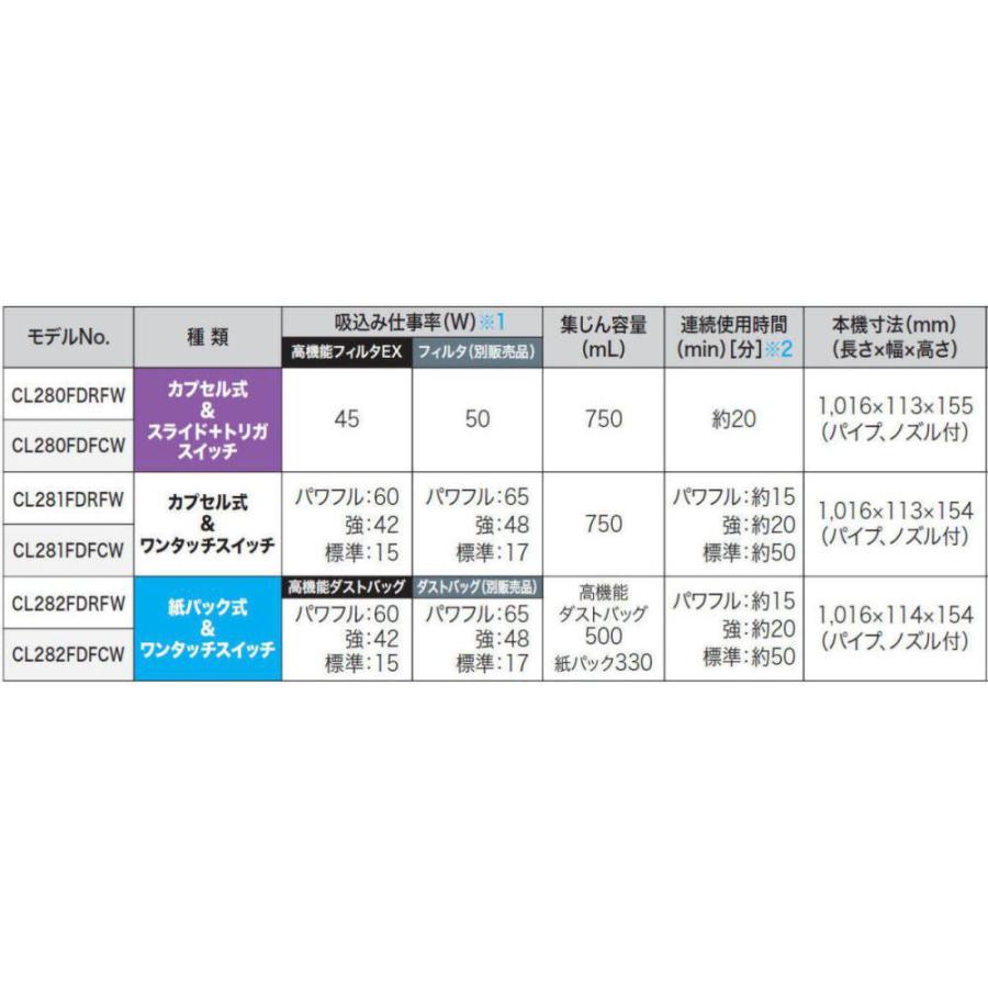 メダル 運動会 イベント うさちゃんピースメダル いくるん
