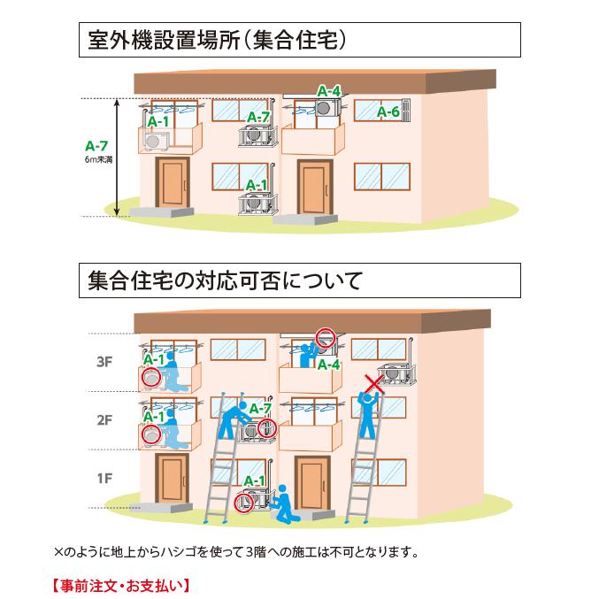 エアコン工事費　Ａ-１　（〜５．４ｋＷまで）　平面（ベランダ）設置型｜komeri｜03