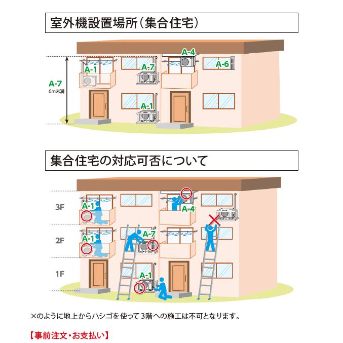 エアコン工事費　Ａ−４　（〜５．４ｋＷまで）　天吊り設置型 |  | 02