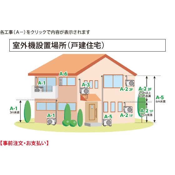 エアコン工事費　Ａ−５　（〜５．４ｋＷまで）　室外機立ち下げ工事｜komeri｜02