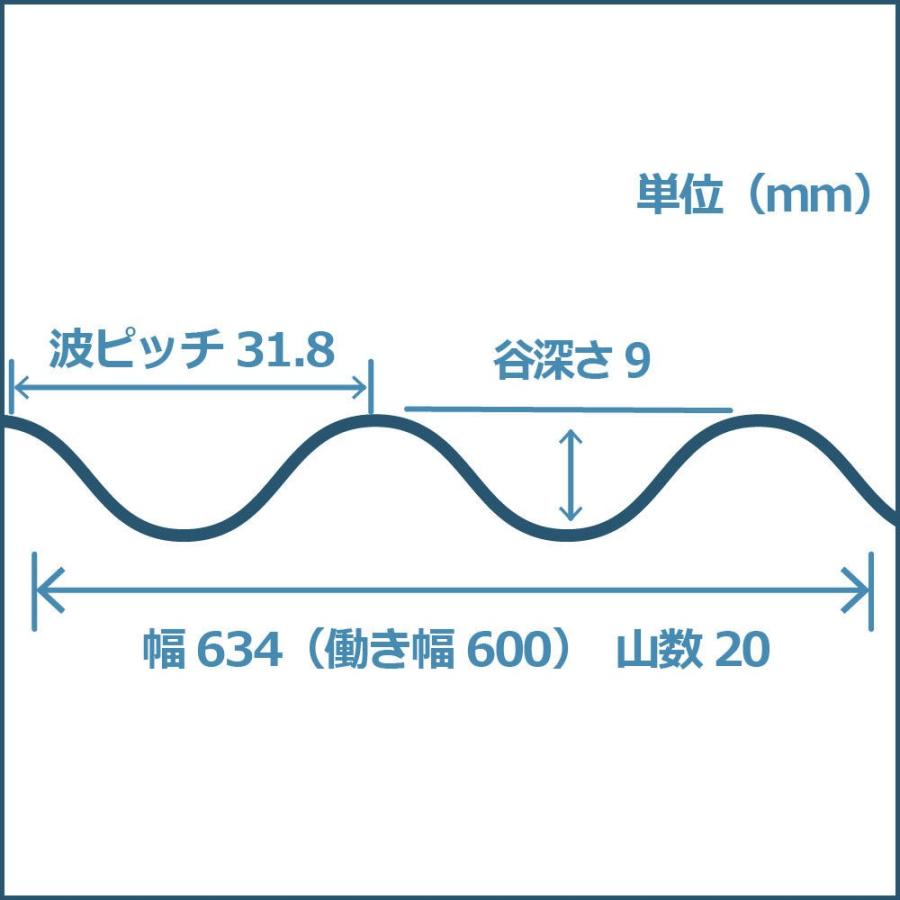 カラートタン波板 0.19mm厚 グレー 6尺 10個セット|komeri|02