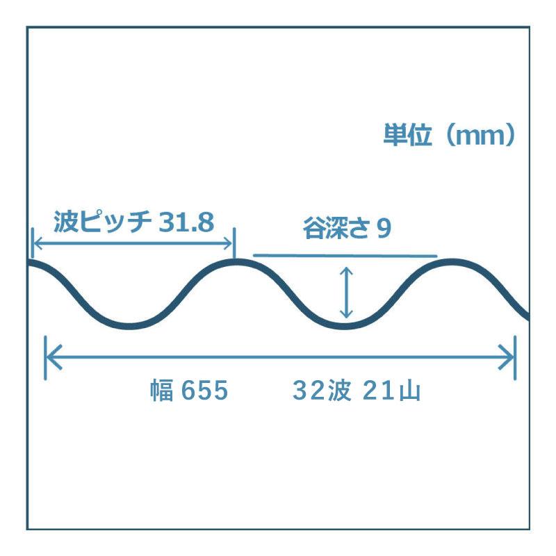 ガルバリウム波板　０．２７ｍｍ厚　６尺　10個セット