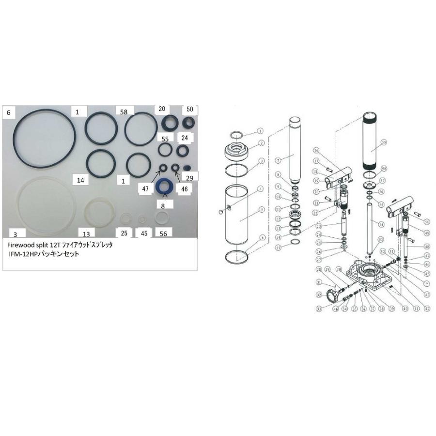 手動式薪割機IFM−12HP用パッキンセット : コメリドットコム 