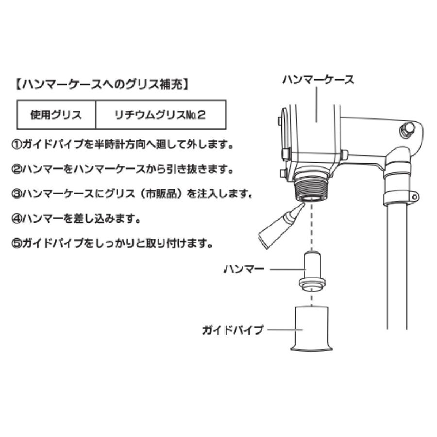 杭打機 ＰＤ−２６Ｄ用 ６５ｍｍガイドパイプセット :4511340120489:コメリドットコム - 通販 - Yahoo!ショッピング