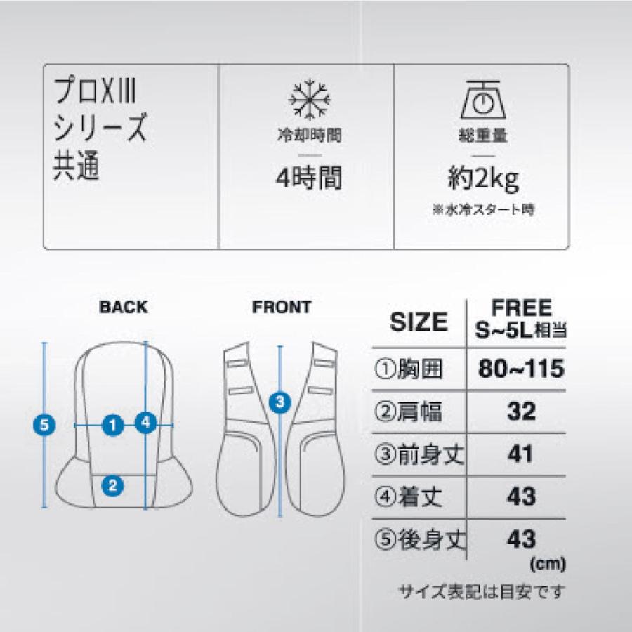 山真製鋸 アイスマンPRO−X3 水路冷却シート式 ICMPX3S