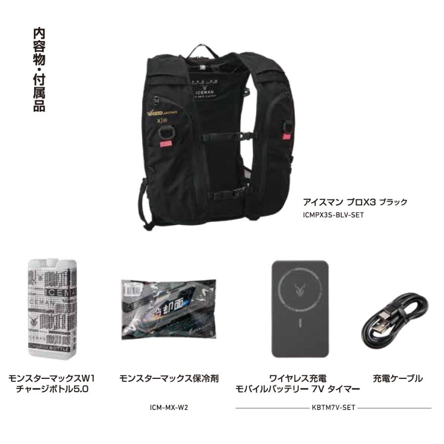 山真製鋸 アイスマンPRO−X3 水路冷却シート式 ICMPX3S