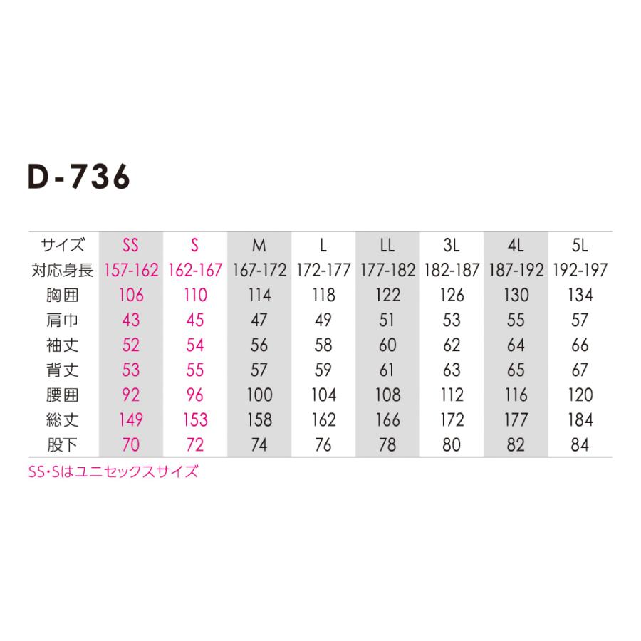 ディッキーズ　ストレッチオックス　つなぎ　コバルト　５Ｌ　Ｄ７３６｜komeri｜05