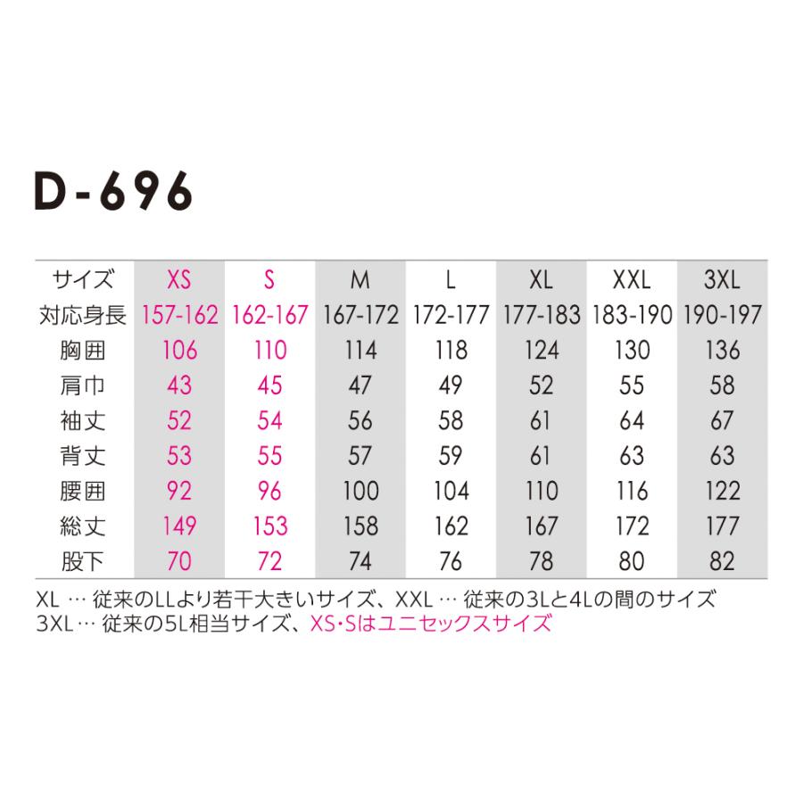 ディッキーズ　ストレッチウォバッシュ　つなぎ　グラファイト　３ＸＬ　Ｄ６９６｜komeri｜05