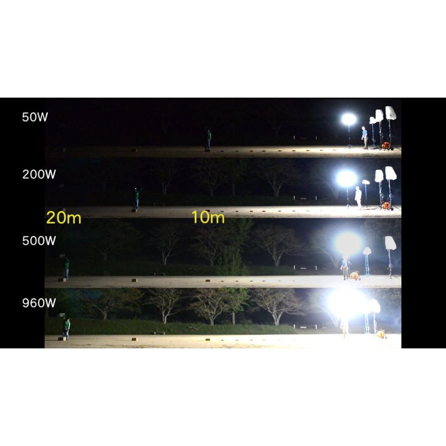 かぐや全光バルーンライト５００Ｗ発電機台車付｜komeri｜04