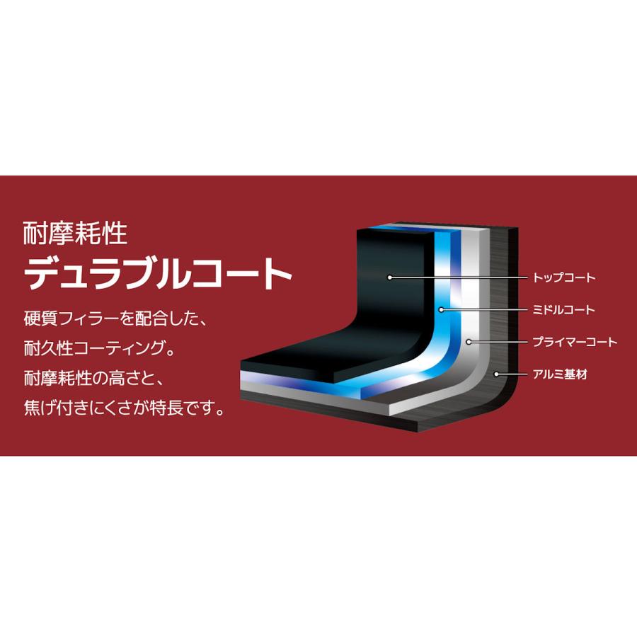 サーモス　取っ手のとれるフライパン８点セット　ディープレッド　ＫＳＤ−８Ａ　ＤＲ_3