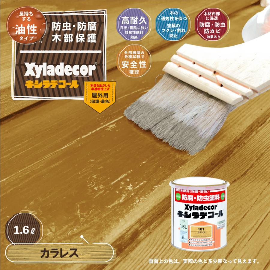 キシラデコール 1．6L カラレス : コメリドットコム - 通販 - Yahoo