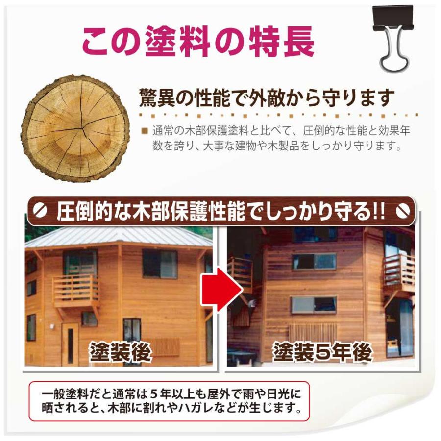 キシラデコール 0．7L ウォルナット : コメリドットコム - 通販