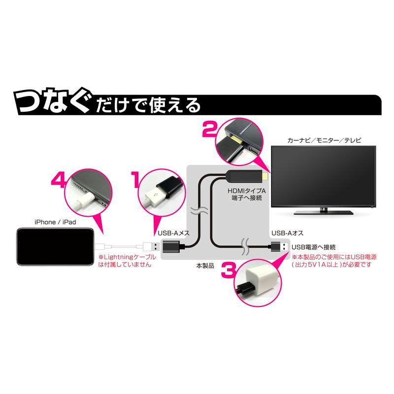 kashimura カシムラ hdmi 変換アダプター HDMI変換ケーブル Type-C専用 – カシムラ