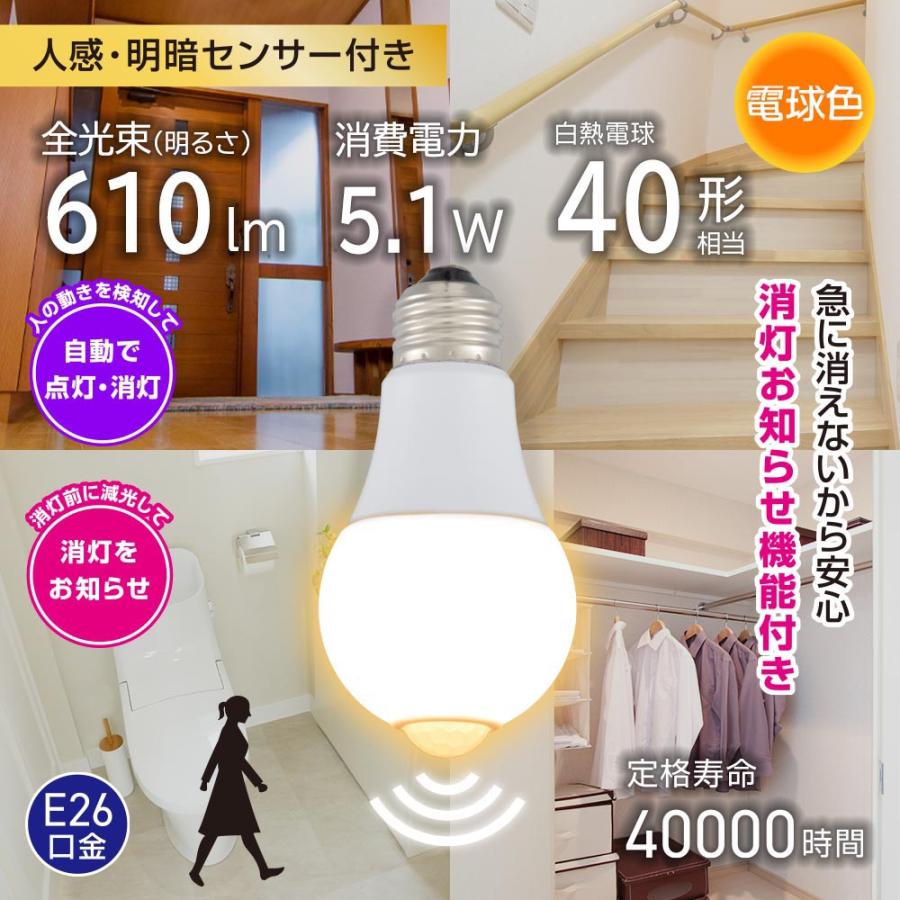 Jenix（ジェニックス） センサーLED電球 口金E26 40形