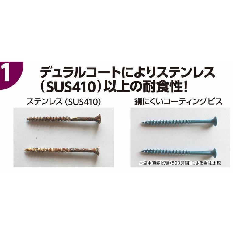 錆にくいコーティングビス　半ネジ　４．２×７５ｍｍ（箱）　約１６０本入｜komeri｜02