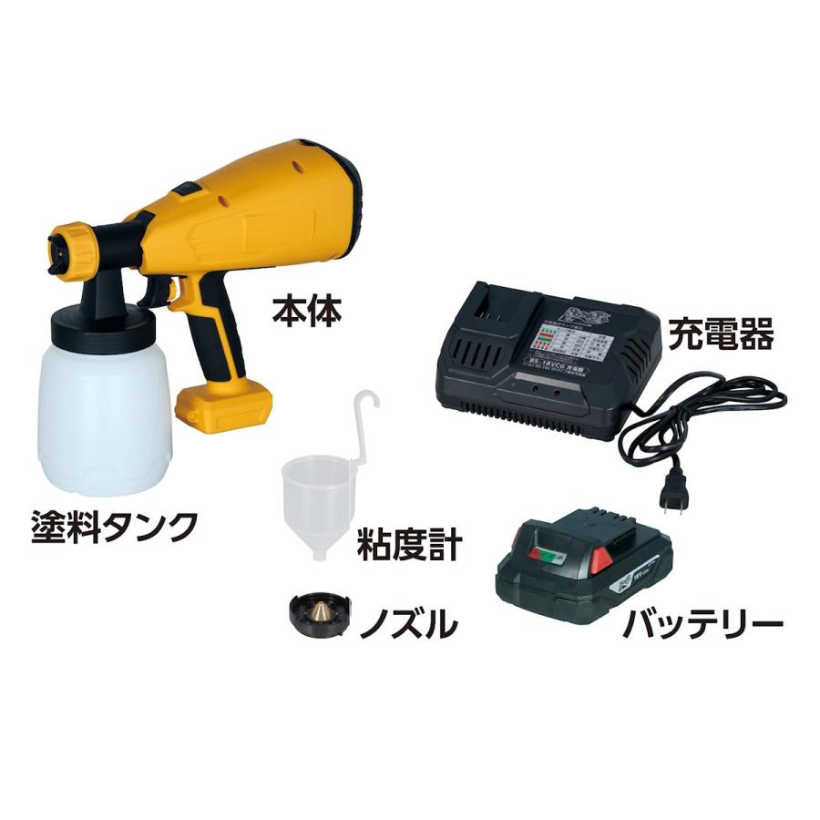 B−share 18V充電式 スプレーガン RL