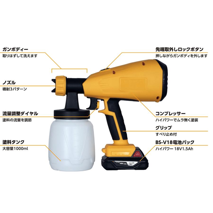 B−share 18V充電式 スプレーガン RL B−share 18V充電式 スプレーガン RL
