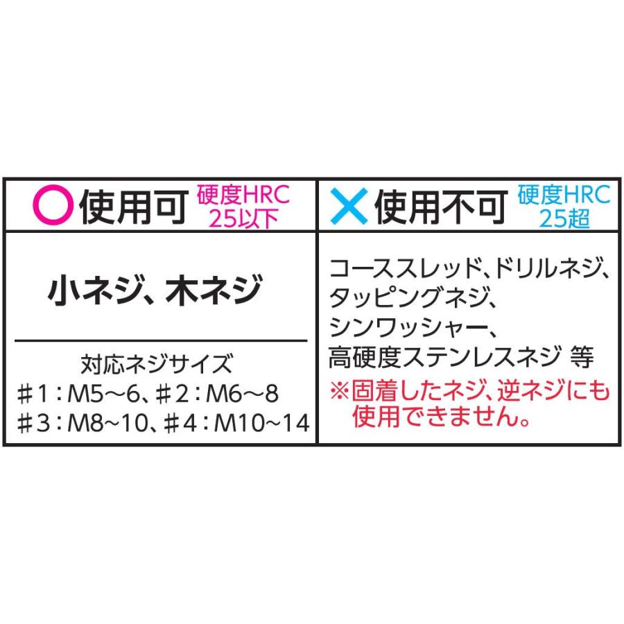 K＋GEAR ネジレスキュービットセット（電動ドライバー用） 4本組
