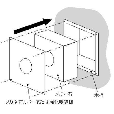 ホンマ製作所 薪ストーブ用煙突部材 メガネ石 200mm用 10cm厚
