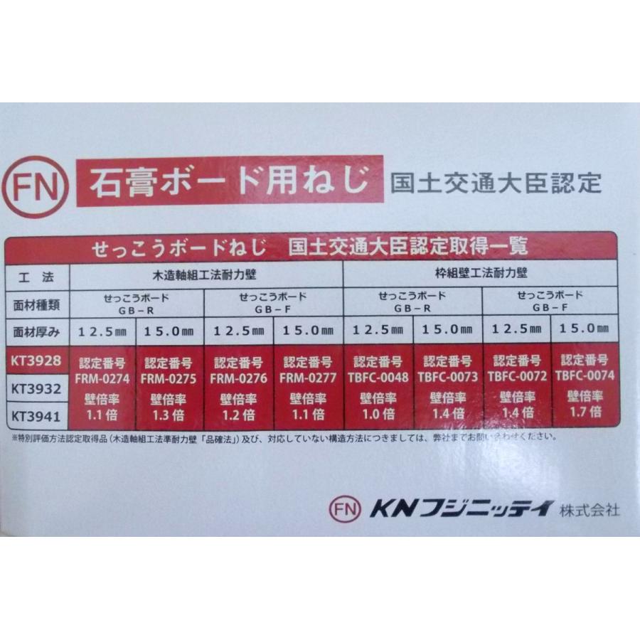 石膏ボードビス 徳用 3．8×28mm レッド 1900本入 全ネジ