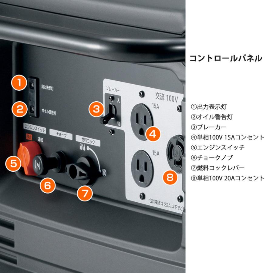 最大63％オフ！ ＨＯＮＤＡ（ホンダ） サイクロンコンバーター搭載発電