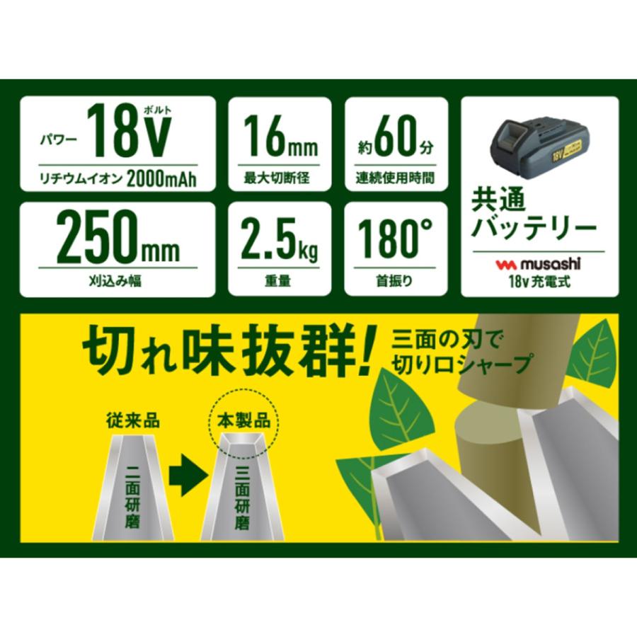 ムサシ 充電式ハンディ＆ポールバリカン PL−5002 : コメリ
