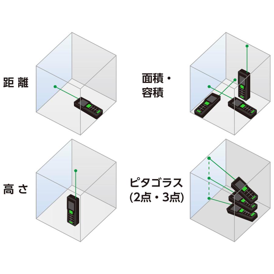 シンワ測定 レーザー距離計 L−Measure BK 50 グリーン