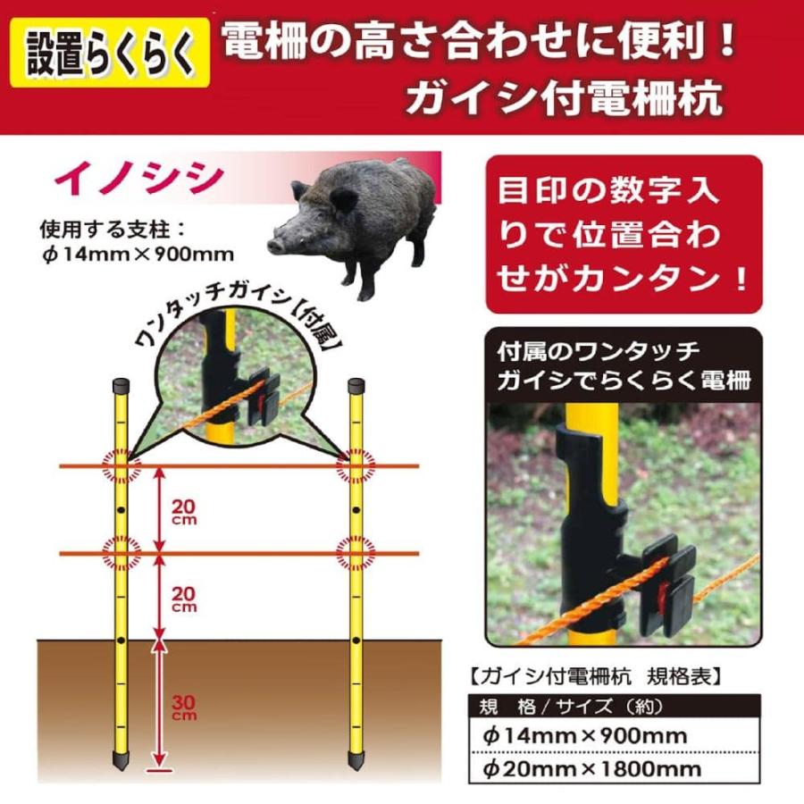 第一ビニール シカ用ガイシ付電柵杭 φ20×1800mm 40個セット