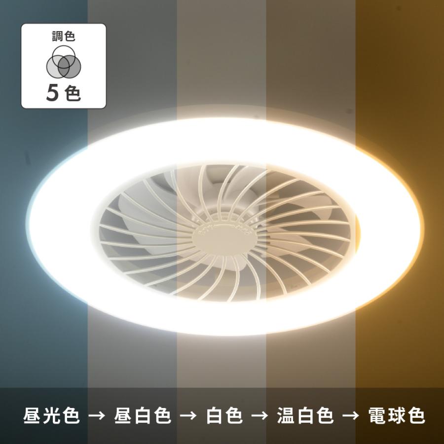 OHM（オーム電機） ファン付きLEDシーリングライト ホワイト 12畳