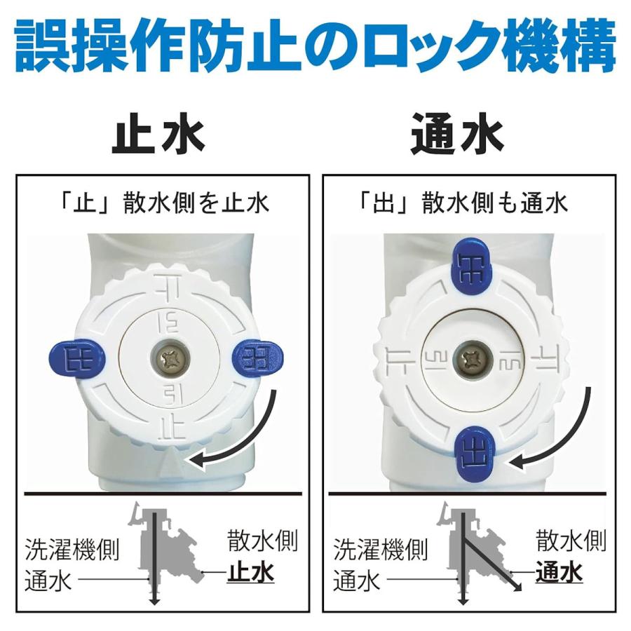 GREEN LIFE（グリーンライフ） 洗濯機水栓用分岐コネクター JC−13