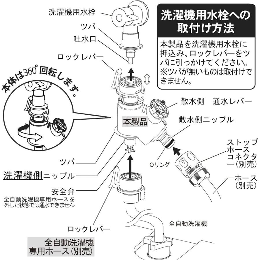 GREEN LIFE（グリーンライフ） 洗濯機水栓用分岐コネクター JC−13