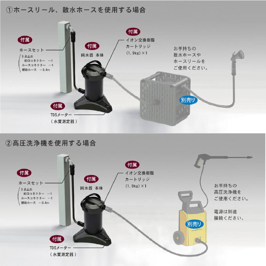 グリーンライフ 純水器ピュアニッシュ JU−01 : コメリ グリーンライフ 純水器ピュアニッシュ JU−01 : コメリ