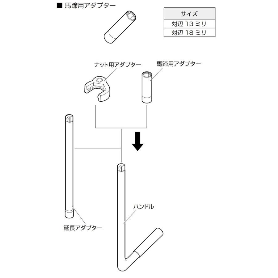 SANEI SANEI（サンエイ） 立水栓締付工具セット 14サイズに対応