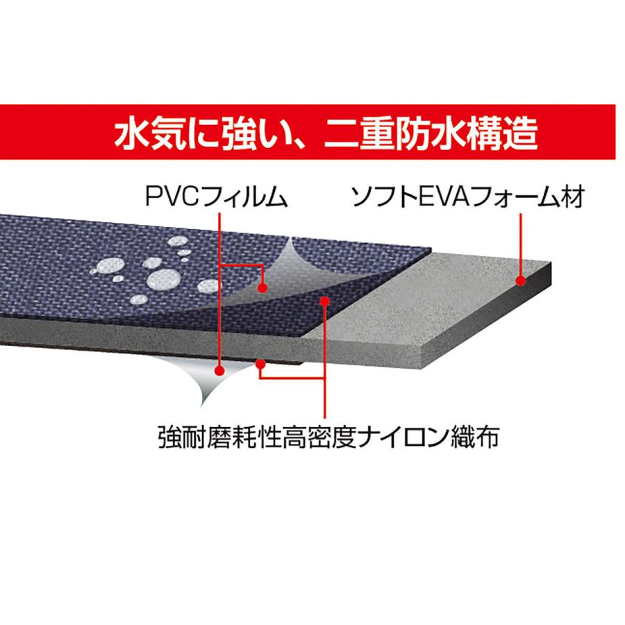 タジマ（ＴＪＭデザイン）　着脱式工具差し　１本差しカッター用　ＳＦＫＳＮ−Ｐ１Ｃ｜komeri｜05