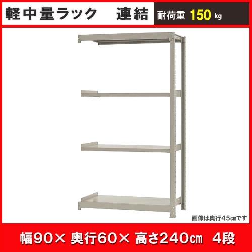 北島 中軽さ仕合わせ１５０ｋｇ 幅９００×奥ふかさ６００×高さ２４００粍 象牙色 ４段 継ぎ合わせる 家具、インテリア-スチールラック