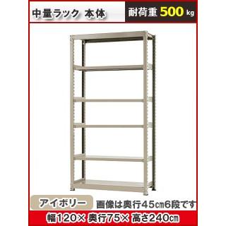 同梱・代引き不可】軽中量ラック 耐荷重150kgタイプ 連結 間口900×奥行