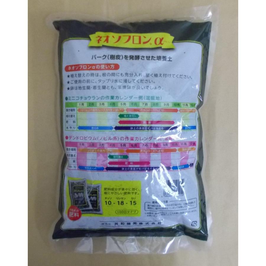 ネオソフロンアルファ ｍ ４ｌ コメリドットコム 通販 Paypayモール