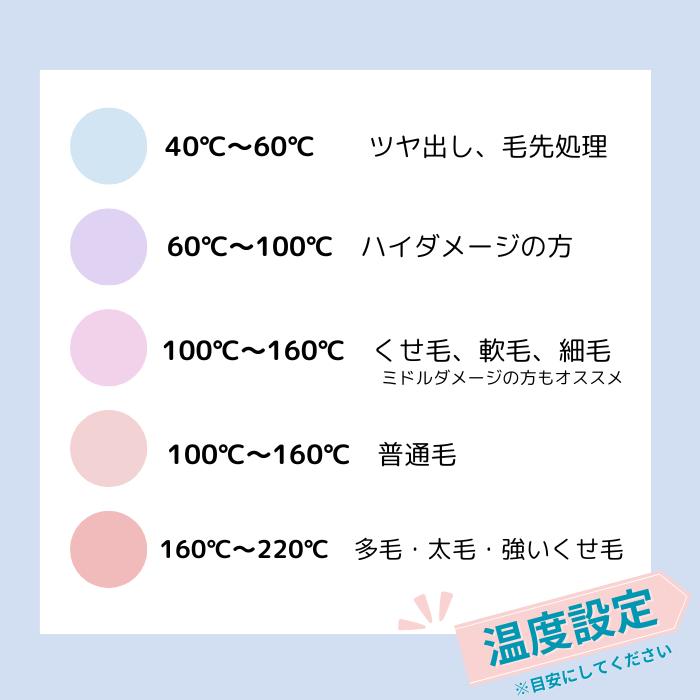 CREATEs（クレイツ） エレメアカール 26mm 32mm 38mm 正規品取扱店