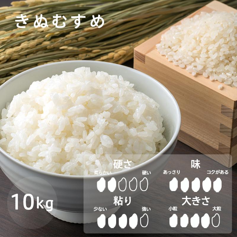 きぬむすめ6年産一等米10k 楽天市場】米 10kg 送料無料 きぬむすめ 特A 岡山県産 令和6年産