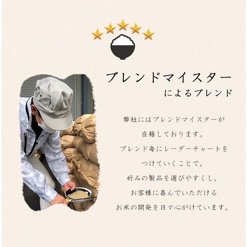 雑穀 800g 国産 雑穀米 こめ田雑穀 玄米 もち麦 押麦 ひえ もちきび 黒米 送料無料【お1人様2個まで】 |  | 06