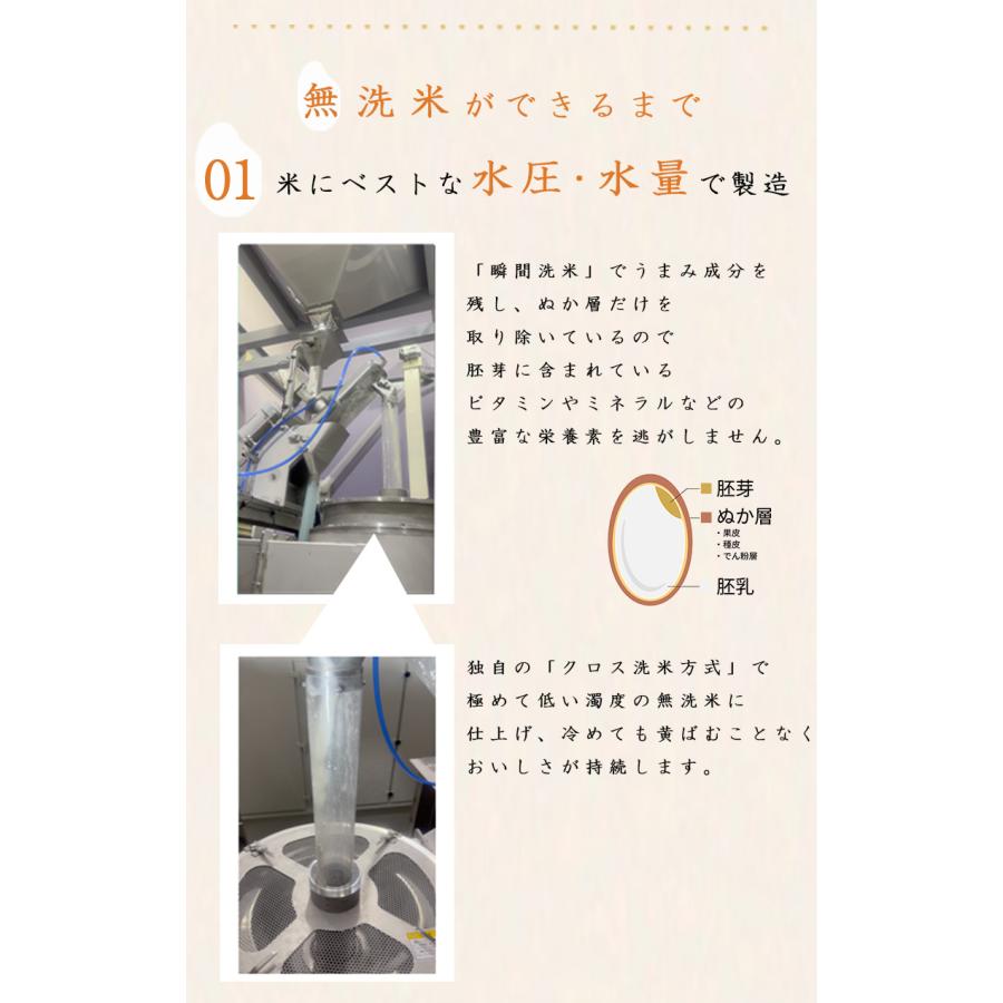 令和7年 岡山県産 にこまる 無洗米 10kg (5kg×2個) お米 送料無料 こめた監修 お一人様1点限り |  | 09
