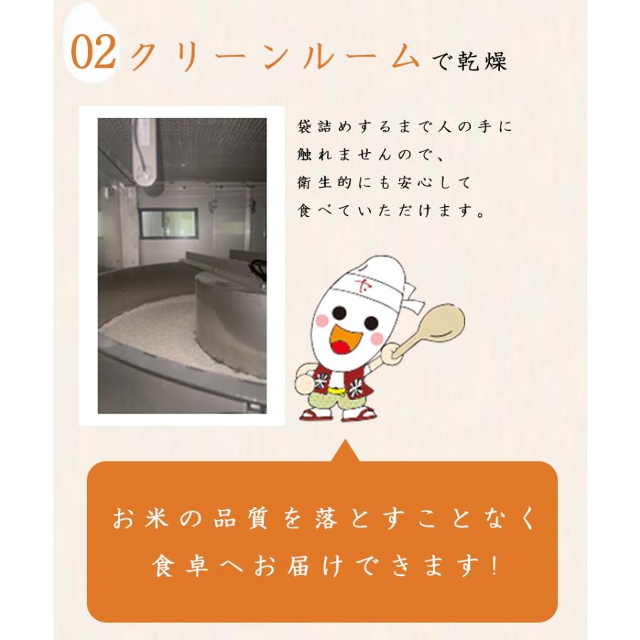 令和6年 岡山県産 にこまる 無洗米 10kg (5kg×2個) お米 送料