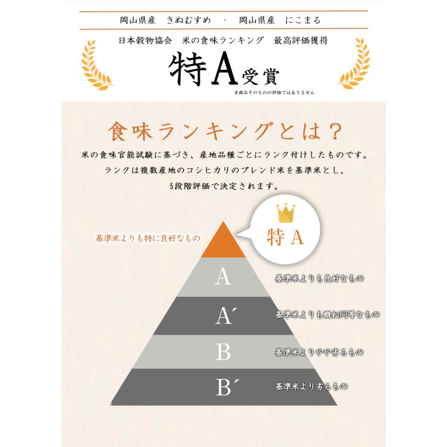 令和7年 岡山県産 きぬむすめ にこまる 無洗米 特A 10kg (5kg×2個) 食べ比べセット お一人様1点限り |  | 03
