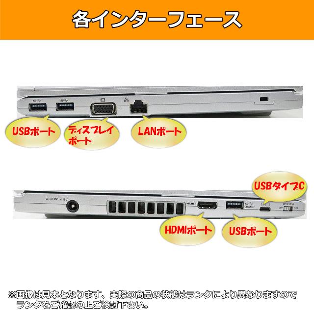 ノートパソコン Windows11 中古 Panasonic レッツノート CF-LV8 第8世代 Core i5 メモリ8GB SSD256GB Windows10 14インチ カメラ A｜komeyashop｜02