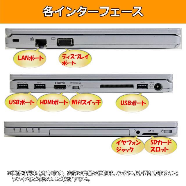 引出物B 第7世代 Core 12.1 中古 i5 Panasonic Windows11 メモリ8GB