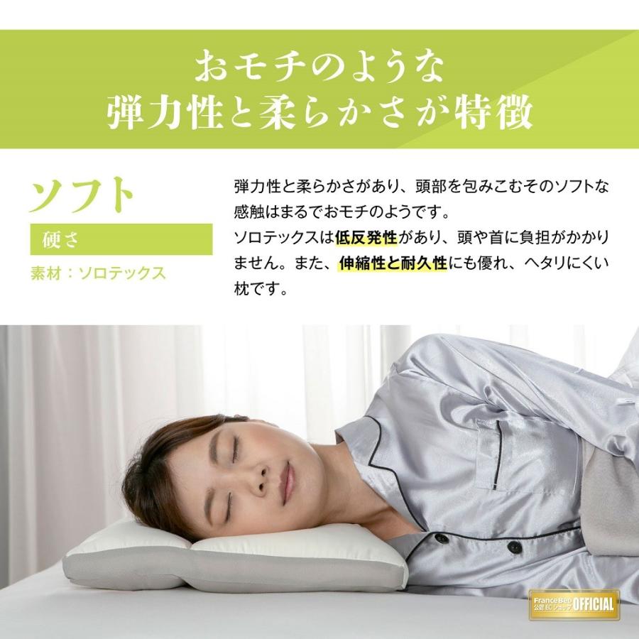 ニューショルダーフィットピロー ハイタイプ フランスベッド 枕 ニューショルダーフィットピロー ソロ