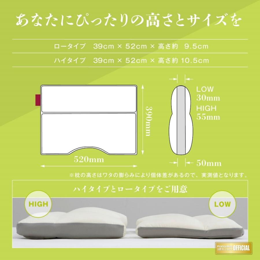 ニューショルダーフィットピロー ハイタイプ フランスベッド 枕 ニューショルダーフィットピロー ソロ
